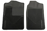 Front Mats